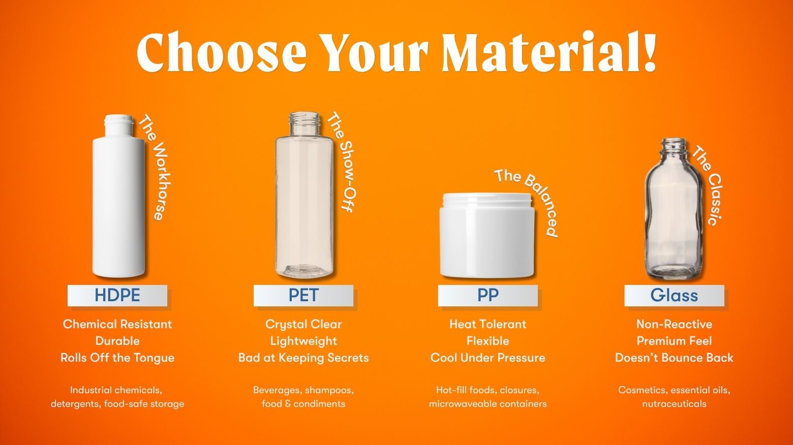 Choose Your Material.jpg