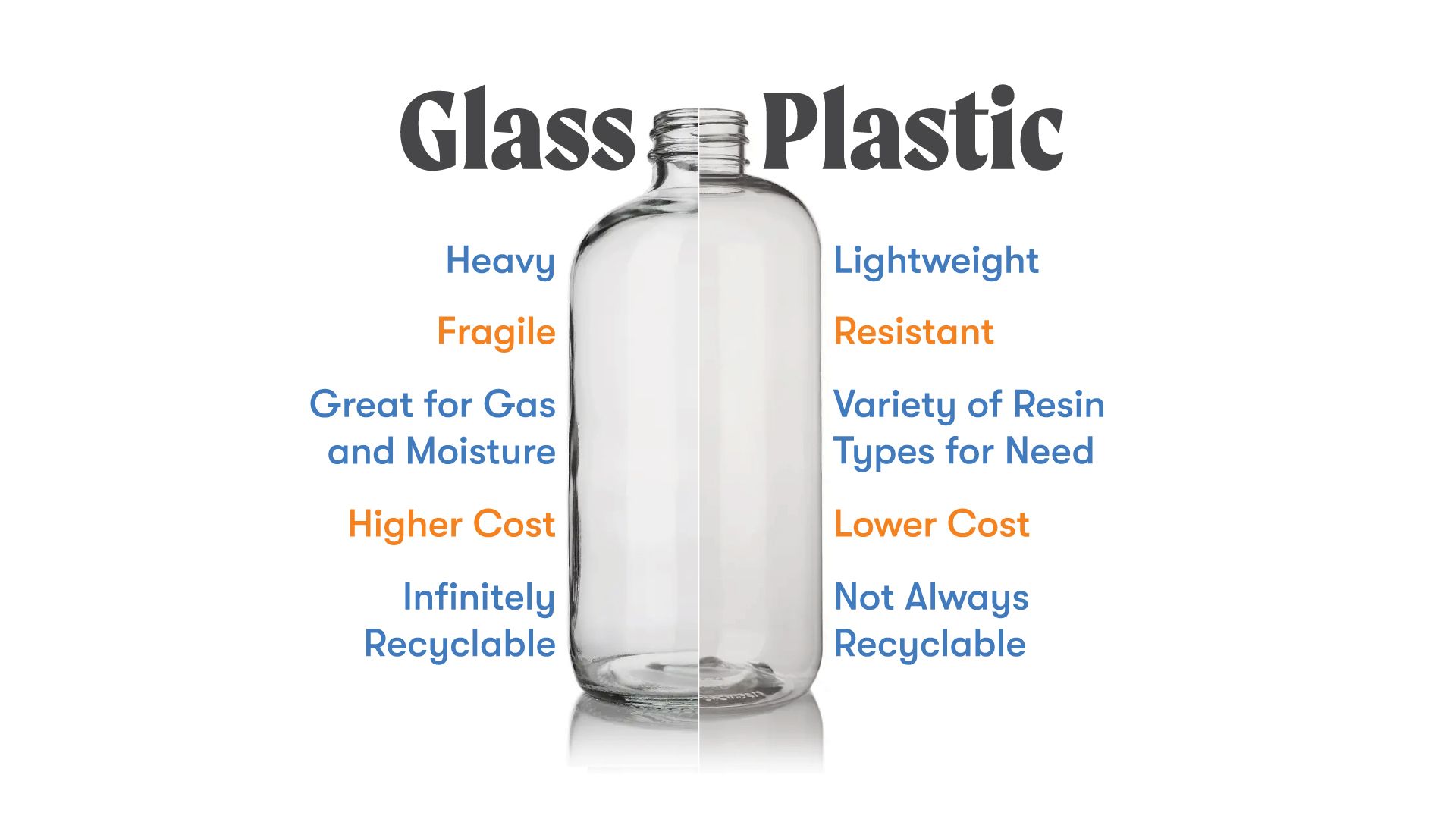glass-vs-plastic.jpg